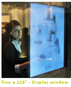 Digitmenu - interactive digital signage